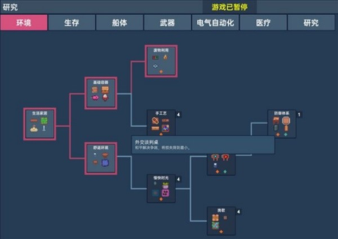 洋流朋克[图4]