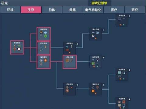 洋流朋克[图5]