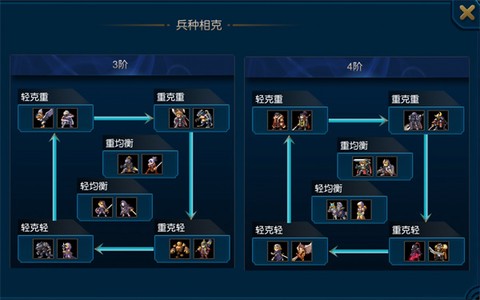 米拉奇战记单机中文版[图3]