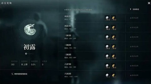 异人之下官网[图13]