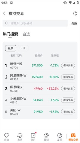 富途牛牛[图4]