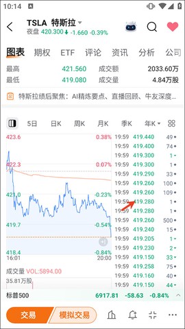 富途牛牛[图8]