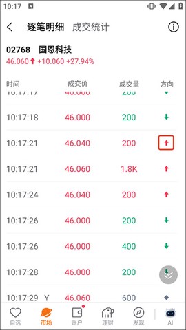 富途牛牛[图9]