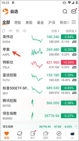 富途牛牛[图10]