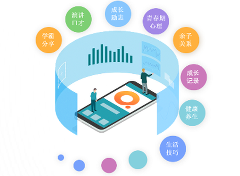 七天学堂[图2]