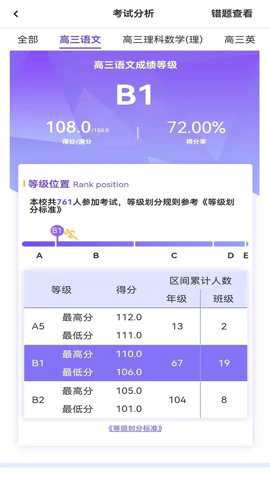 卓育云家长端截图2
