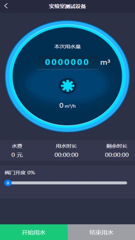 智慧灌区[图1]