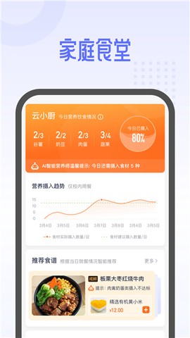 平安云厨截图3