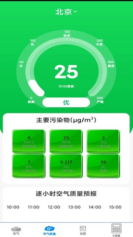 动态天气预报截图3