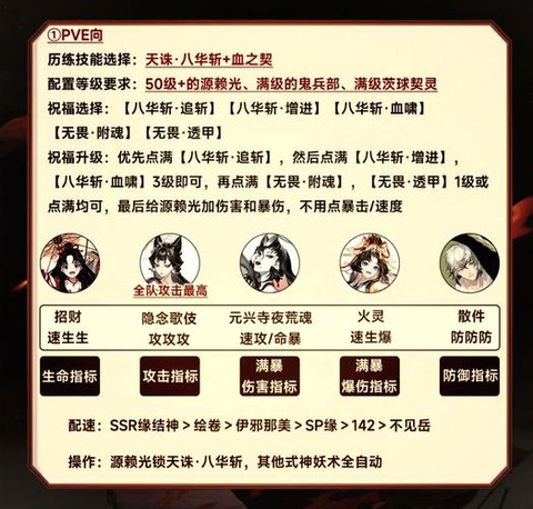 阴阳师探索怎么换阵容[图1]