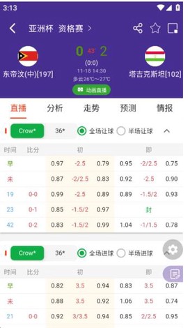 捷报比分[图4]