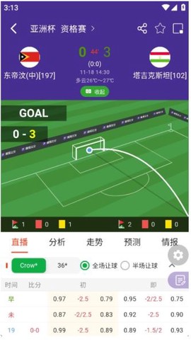 捷报比分[图5]
