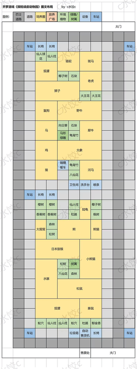 探险顽皮动物园[图4]