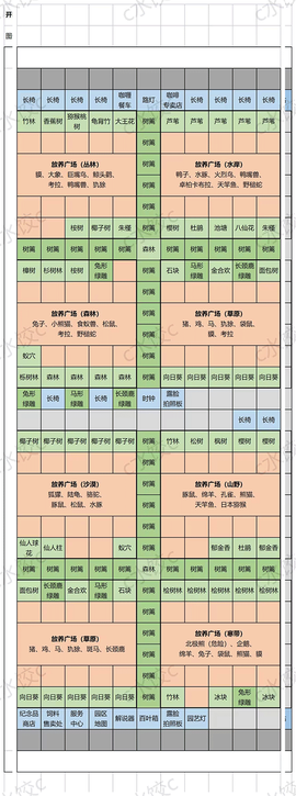 探险顽皮动物园[图5]