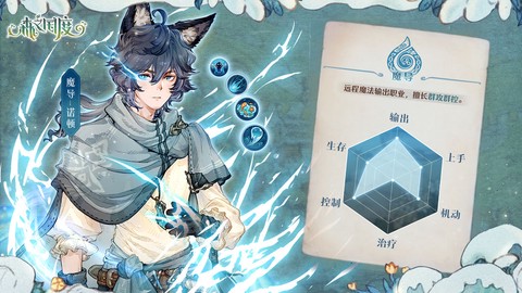 森之国度[图8]