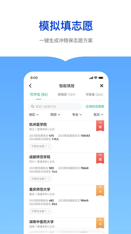 新东方志愿通截图3