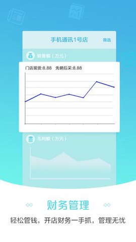 零售云[图1]