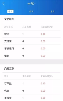 农信易扫[图3]