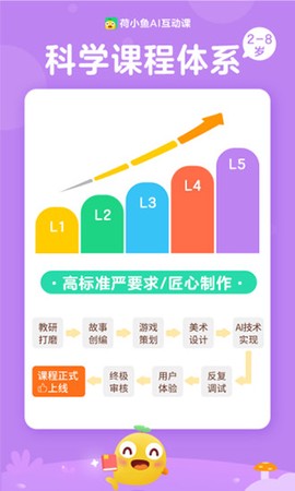 荷小鱼截图1