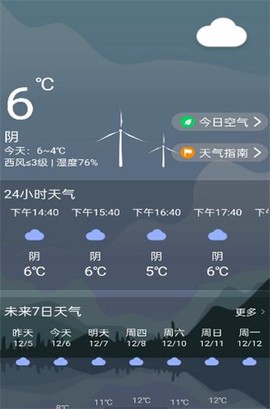 微微天气图2