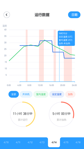 舒适智联[图1]