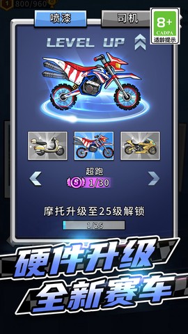 竞速摩托车[图2]