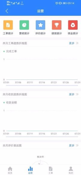 智服云截图2
