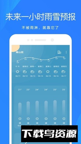 时时天气预报[图1]