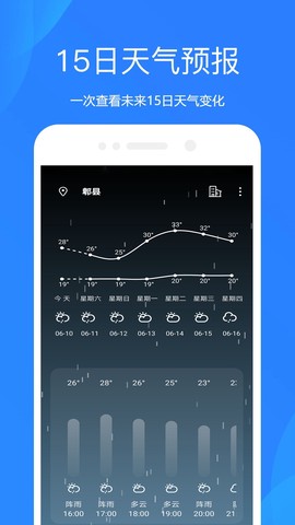 时时天气预报截图2