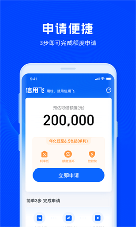 信用飞[图3]