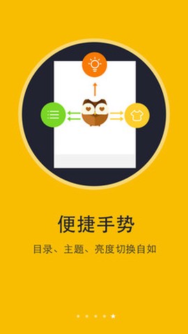书城小说阅读器截图2