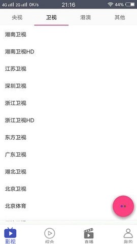 疯狂影视[图2]