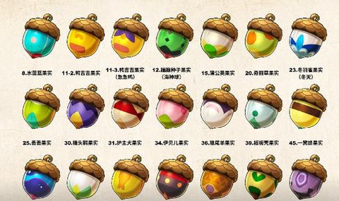洛克王国怎么小成长果实[图1]