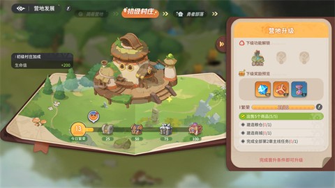 驯龙之旅[图6]