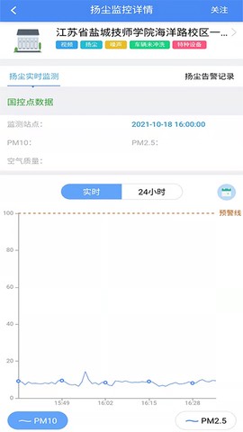 盐城智慧工地图2