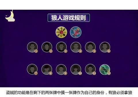 狼人杀面杀怎么颜杀[图1]