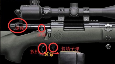 现实枪械模拟器[图4]