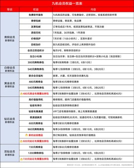 九机网[图1]