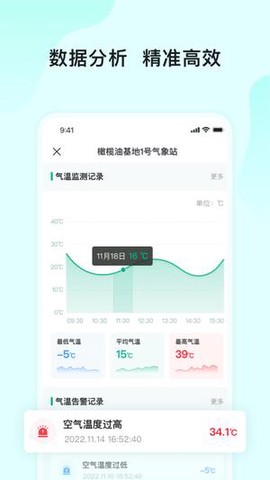 长虹云上农业园截图3