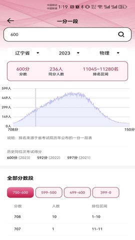 百年育才AI志愿填报截图2