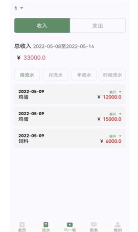 养殖记账本截图1