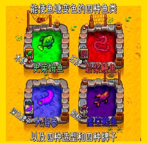 星露谷物语什么鱼塘[图1]
