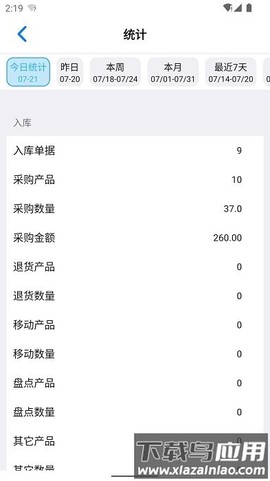 诺动库存截图2