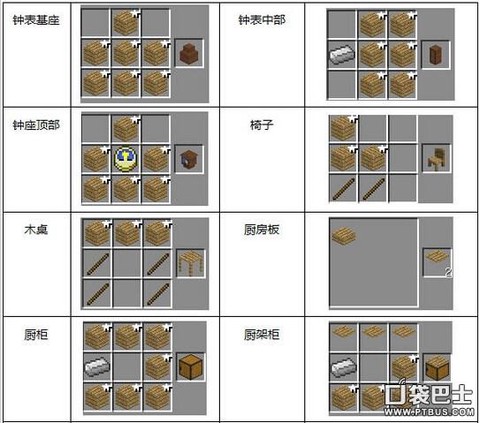 我的世界箱子怎么合成
