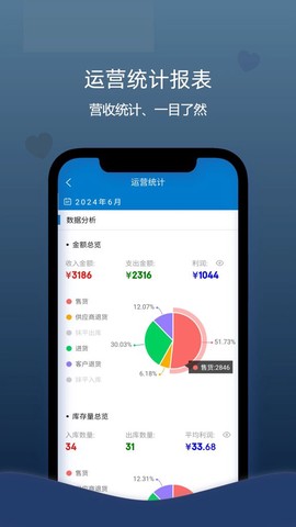 喊记进销存管理截图3