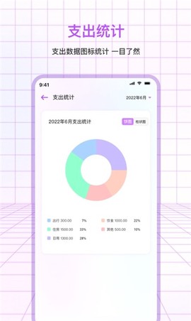 萌宠口袋记账截图2