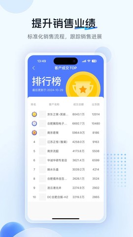 渠易宝业务助手截图3