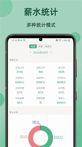 极简记工时[图2]