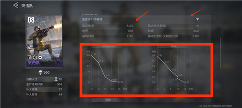 战争警戒图3