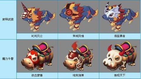 梦幻西游什么坐骑好看[图1]